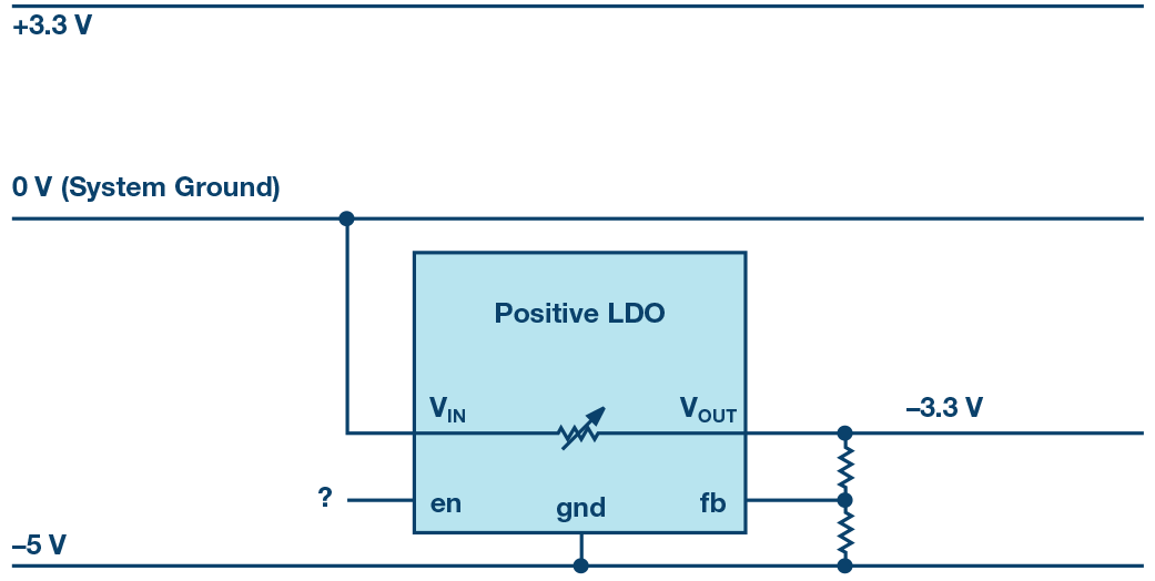 Figure 1. A positive linear regulator for generating a negative voltage will not usually work due to the direction of current flow. Figure 1. A positive linear regulator for generating a negative voltage will not usually work due to the direction of current flow.